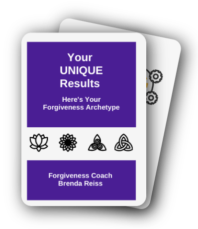 forgiveness quiz image